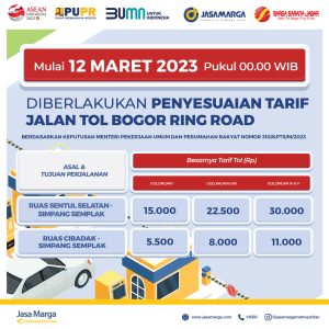 Ilustrasi Jasa Marga