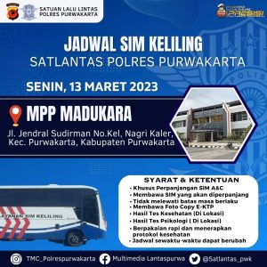 Ilustrasi SIM Keliling