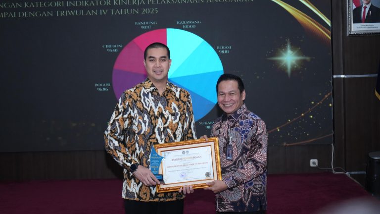 Imigrasi Karawang Raih 3 Penghargaan Bergengsi pada  Anev Triwulan IV 2025